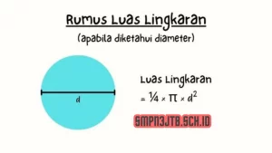 Rumus-Luas-Lingkaran