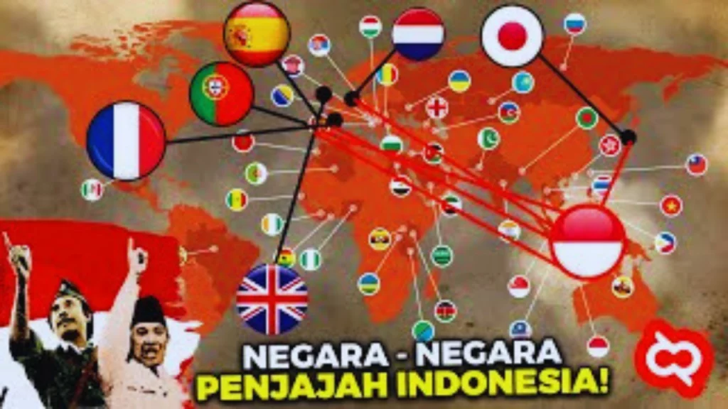 negara-yang-menjajah-indonesia