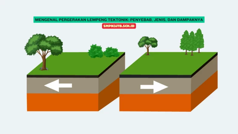 Mengenal Pergerakan Lempeng Tektonik: Penyebab, Jenis, dan Dampaknya